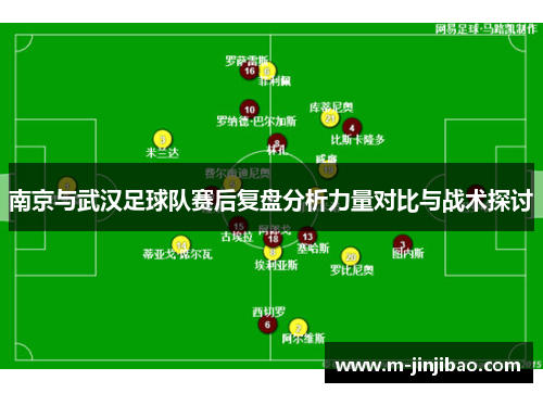 南京与武汉足球队赛后复盘分析力量对比与战术探讨